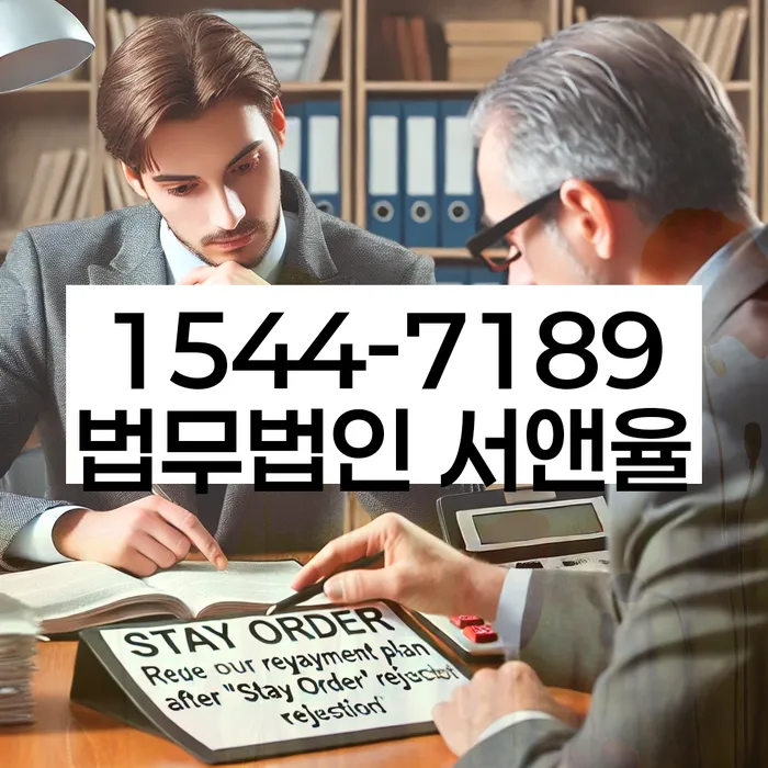 개인회생금지명령
