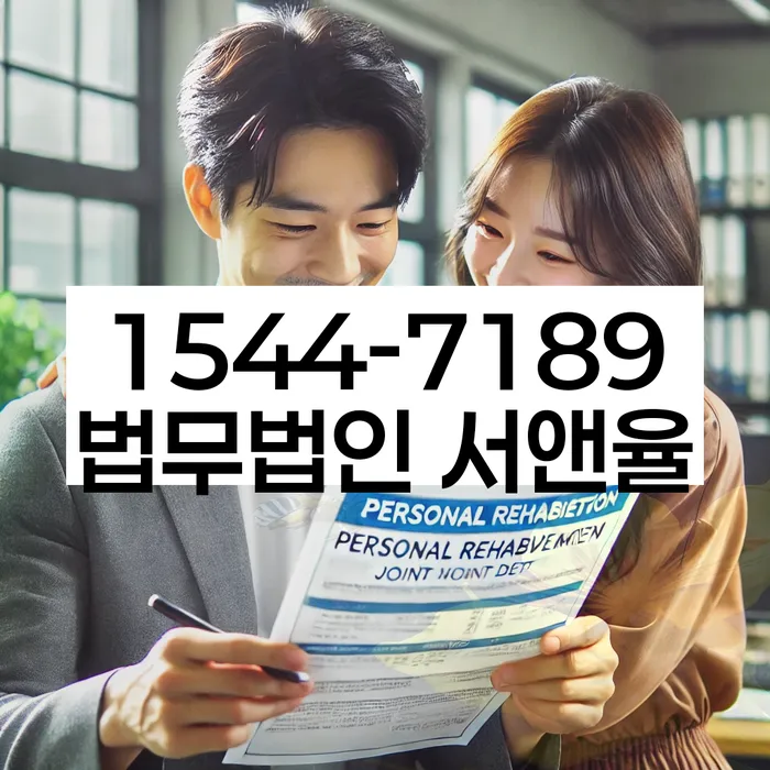 개인회생별제권