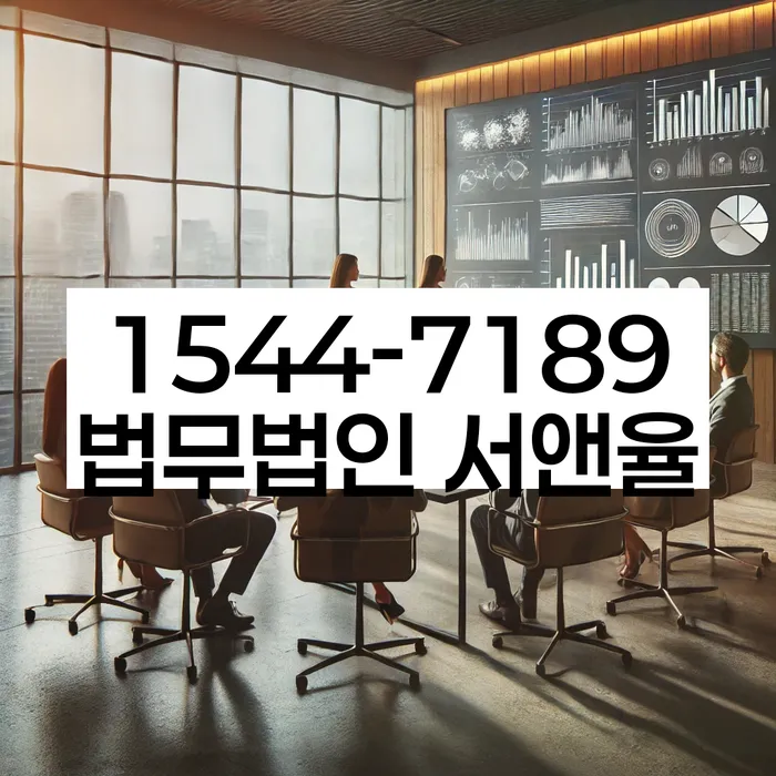 개인회생